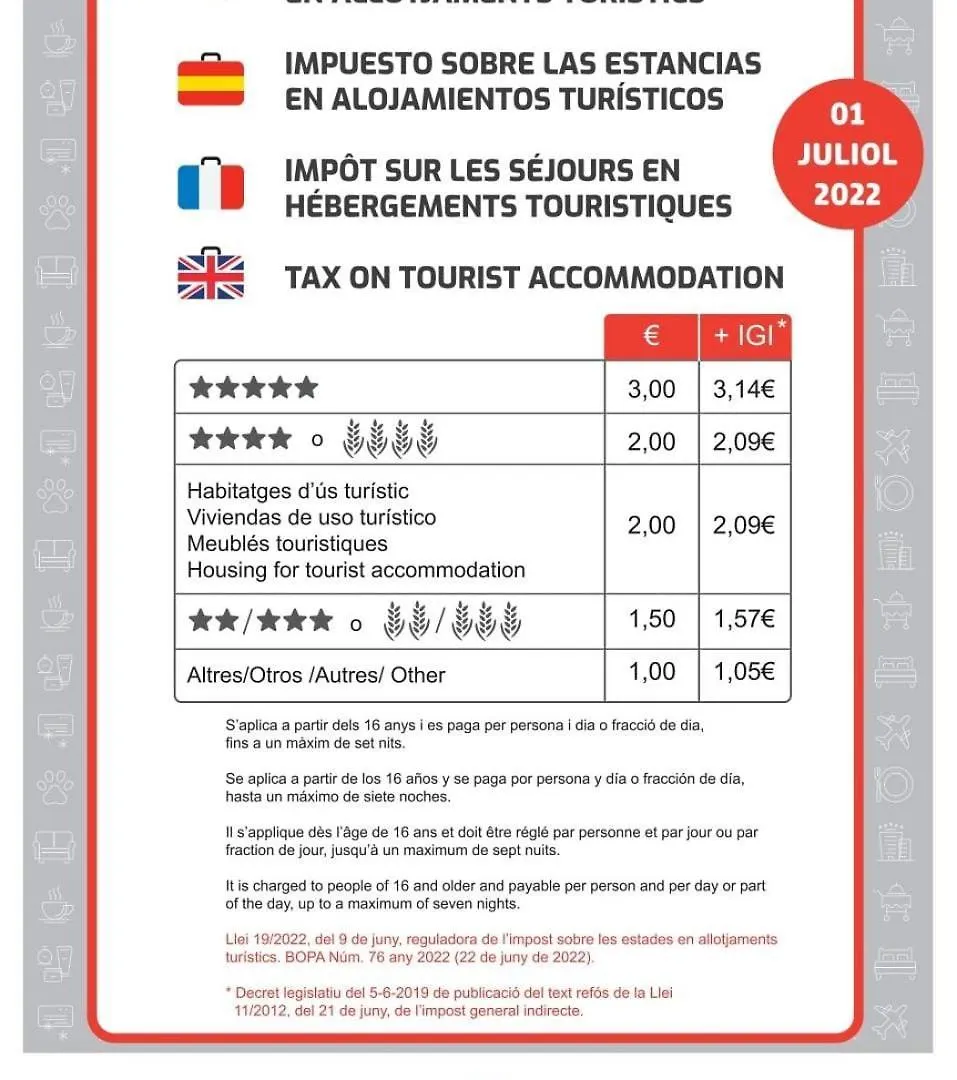 Daire Moderno Y Rustico En Ransol 6Pax L By Bonesvacances Canillo